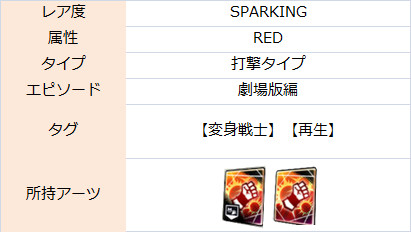 ドラゴンボールレジェンズ スーパージャネンバ Red Sp の考察 えなおのゲーム攻略ブログ