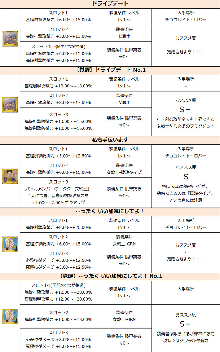 f:id:enaochannel:20200506163720j:plain f:id:enaochannel:20200506163720j:plain