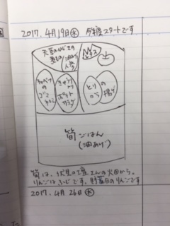 f:id:encho-sensei:20170419223636j:plain