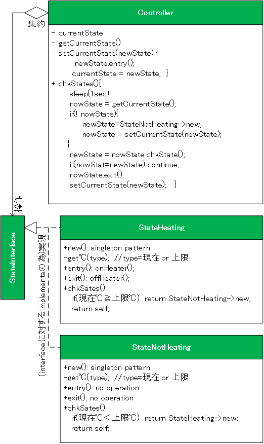 f:id:end0tknr:20170626104746p:plain