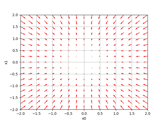 f:id:end0tknr:20171119080015p:plain f:id:end0tknr:20171119080015p:plain