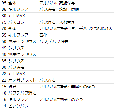 f:id:endea:20190902202614p:plain