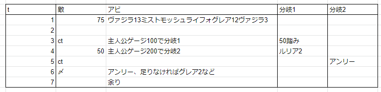 f:id:endea:20200421173734p:plain f:id:endea:20200421173734p:plain