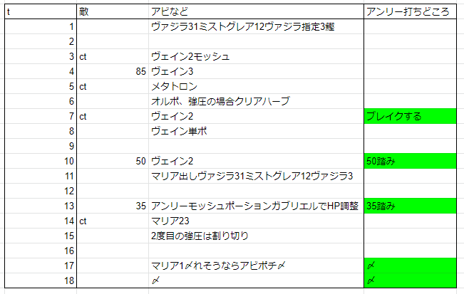 f:id:endea:20200421180502p:plain f:id:endea:20200421180502p:plain