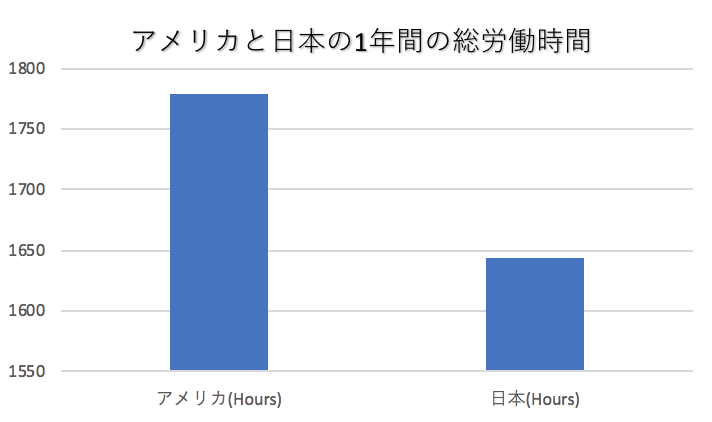 f:id:endeavor-inmylife:20200730034257p:plain