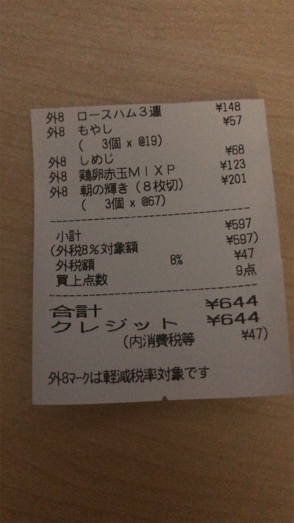 f:id:endonba1988:20200831082008j:image