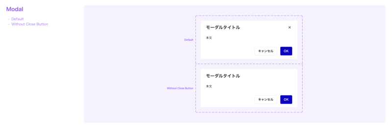 modal-components