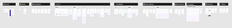 component-libraries