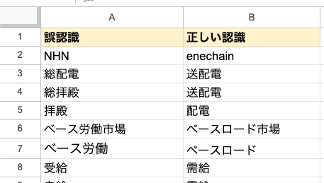 dict