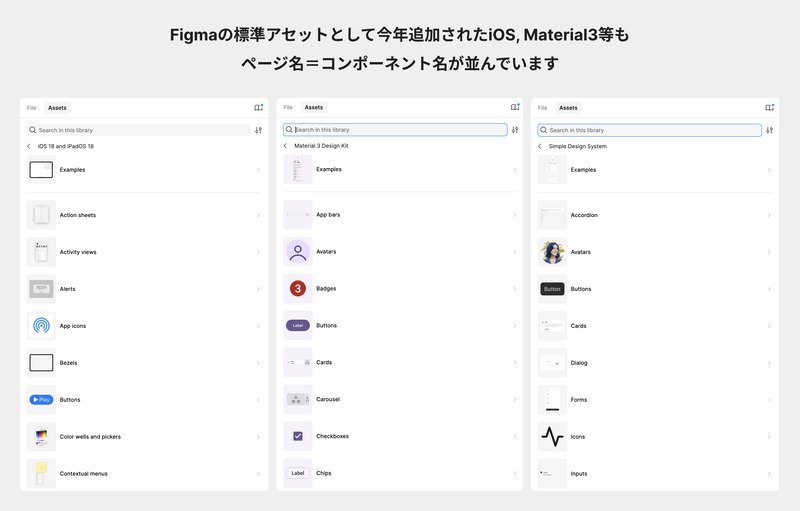 ページ名=コンポーネント名で並んでいる例