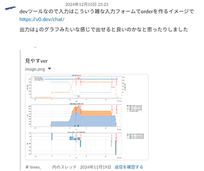 当初の会話内容
