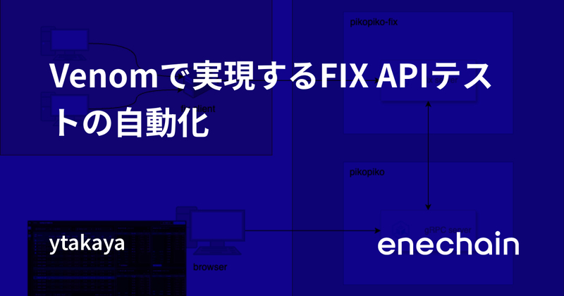 ogp