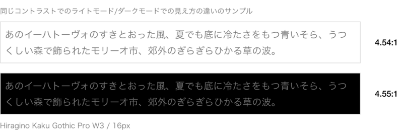 同じコントラストでの見え方の違い