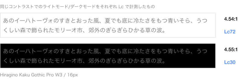 先程のテキスト比較のLc値