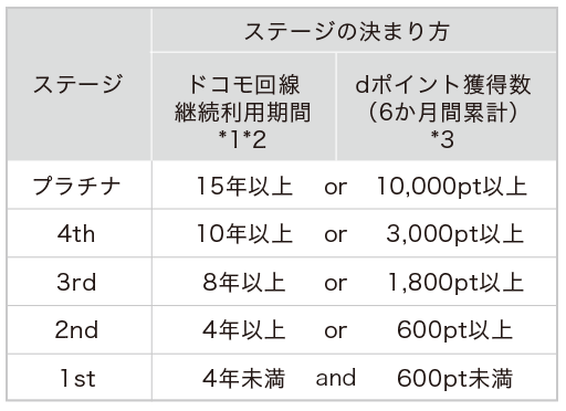 f:id:energy_kego:20180118214029p:plain