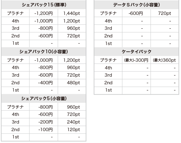 f:id:energy_kego:20180118214222p:plain