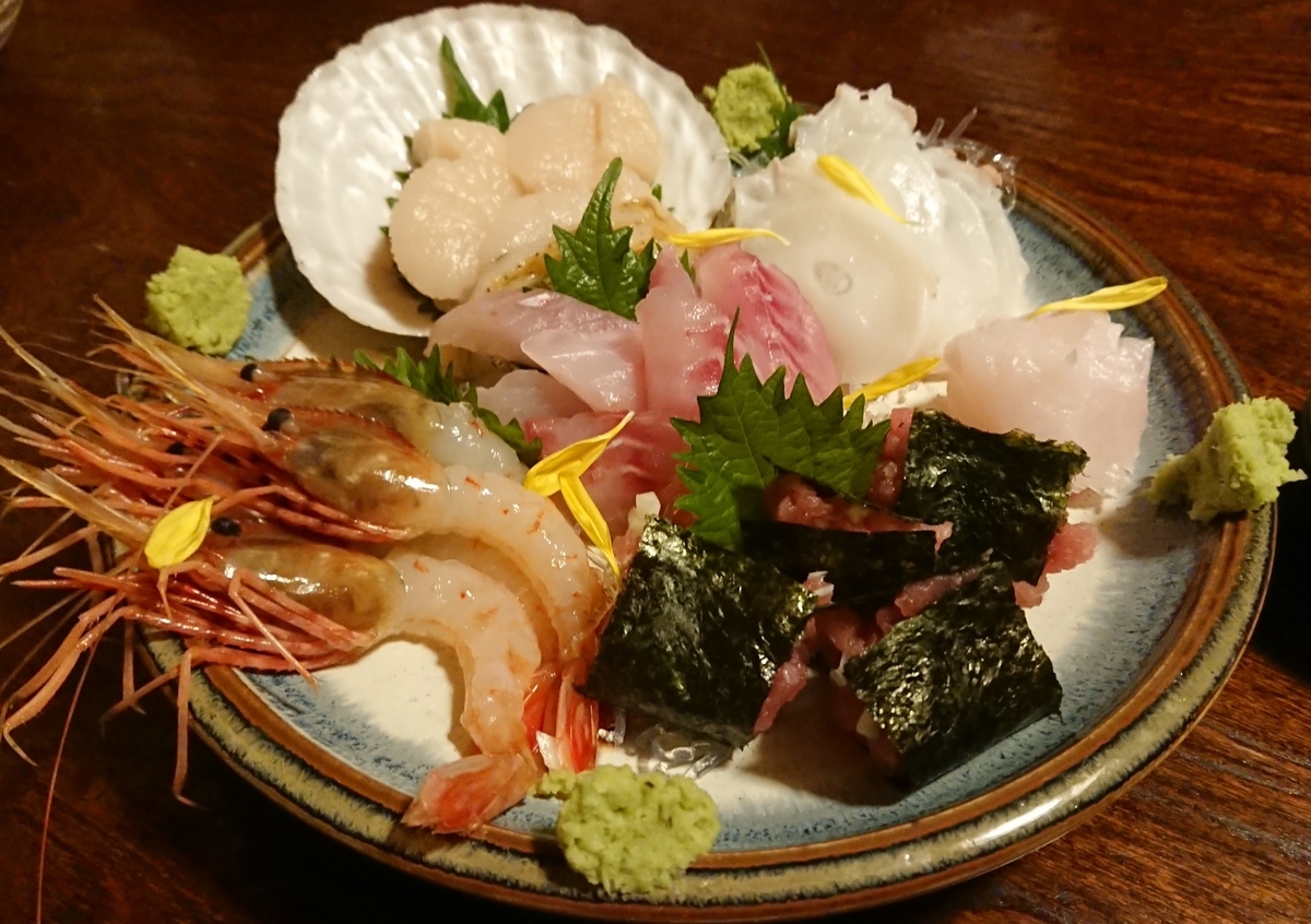 f:id:energy_kego:20190720125011j:plain