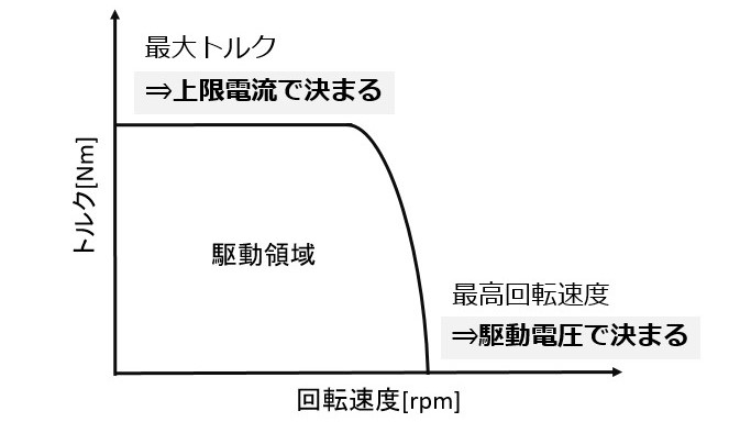 f:id:engawa_blog:20220124230124j:plain