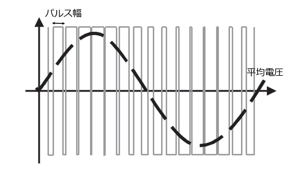 f:id:engawa_blog:20220125093553j:plain