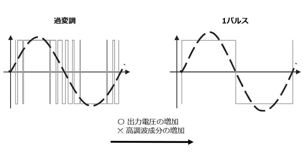 f:id:engawa_blog:20220125093628j:plain
