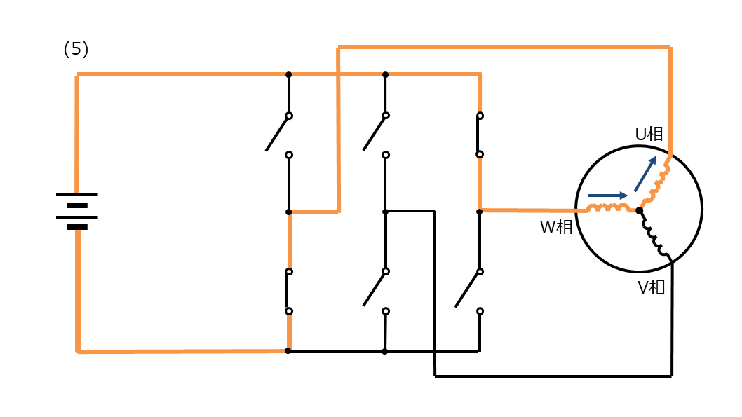 f:id:engawa_blog:20220212182343p:plain