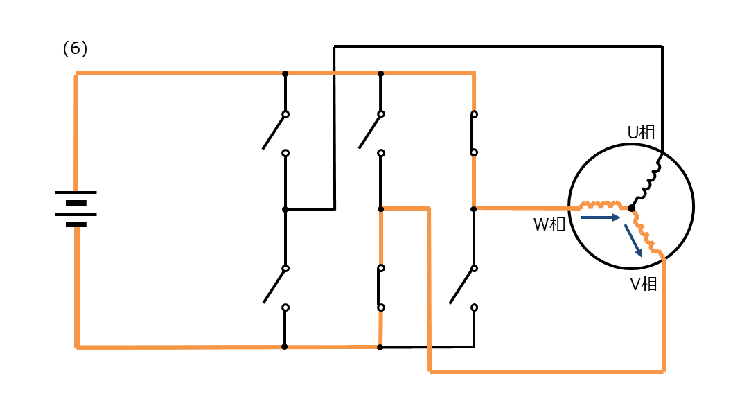 f:id:engawa_blog:20220212182400p:plain