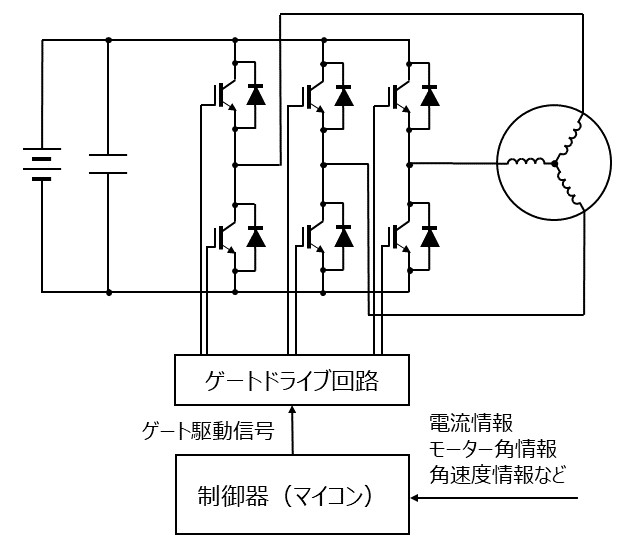 f:id:engawa_blog:20220213182301j:plain