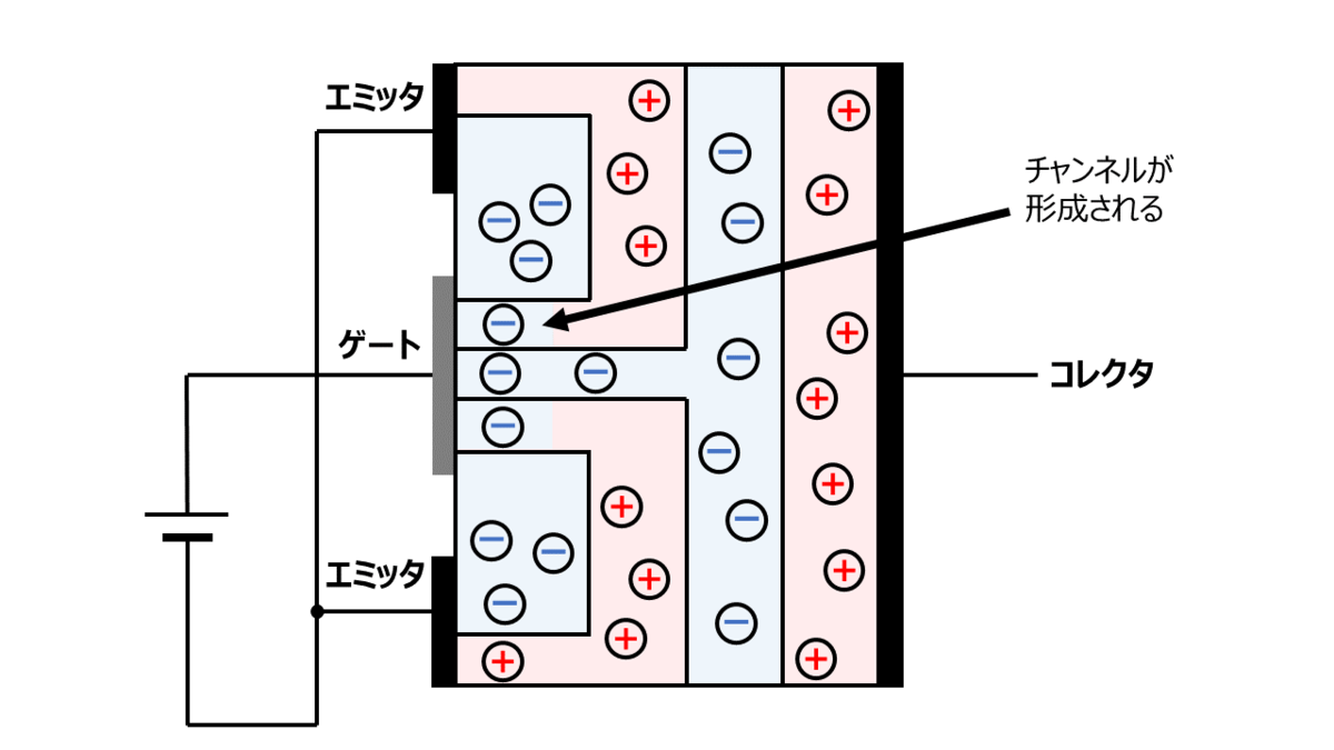 f:id:engawa_blog:20220220181935p:plain
