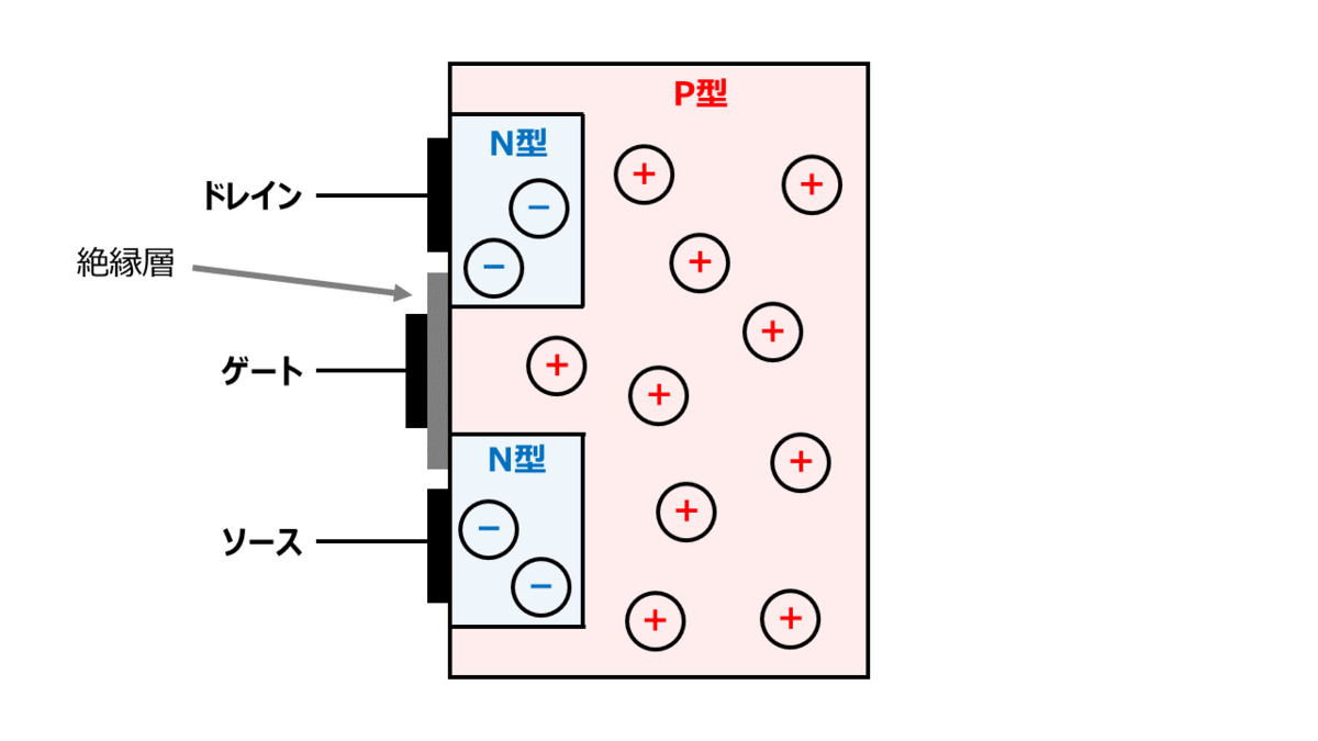 f:id:engawa_blog:20220220183012p:plain