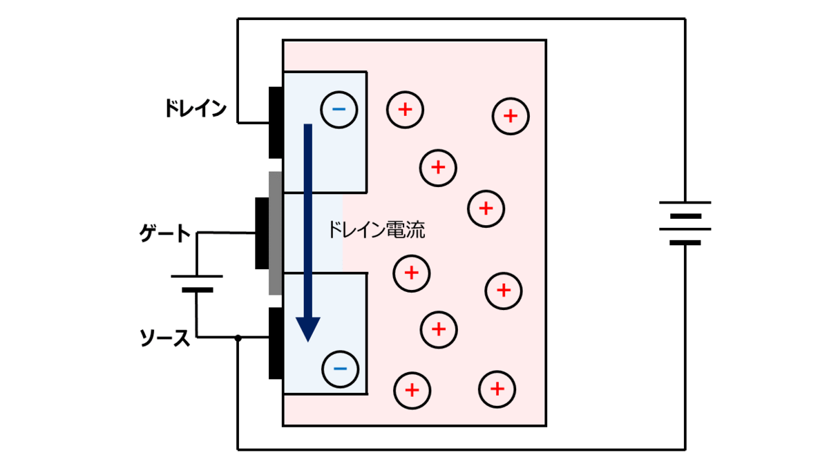 f:id:engawa_blog:20220220183042p:plain