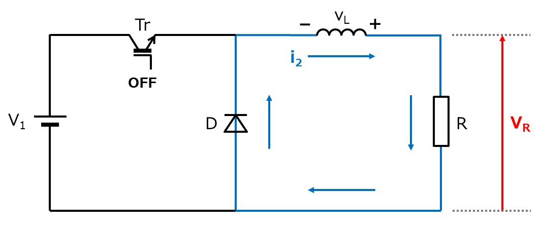 f:id:engawa_blog:20220306142333j:plain