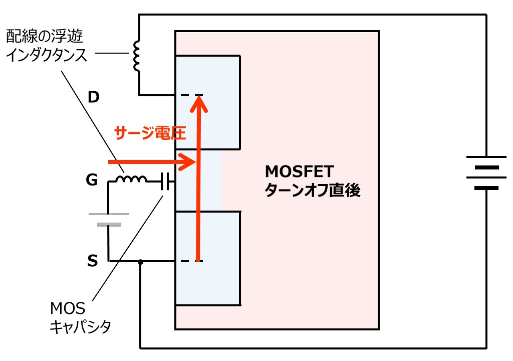 f:id:engawa_blog:20220313182641j:plain