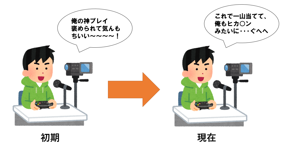 f:id:engeiblog:20200323220254p:plain f:id:engeiblog:20200323220254p:plain