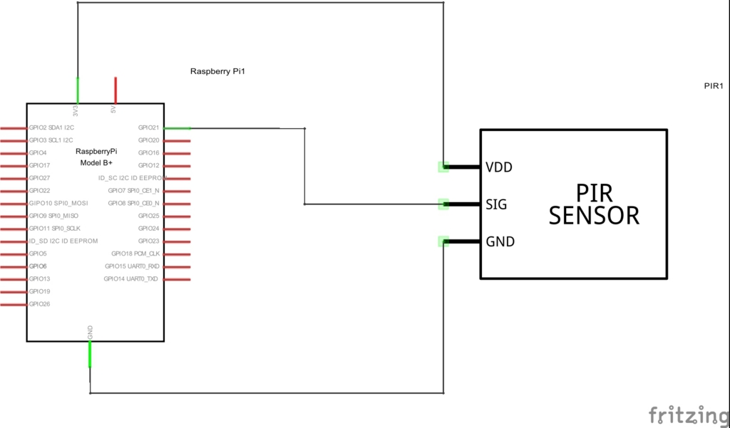 f:id:engetu21:20151101155832j:plain f:id:engetu21:20151101155832j:plain