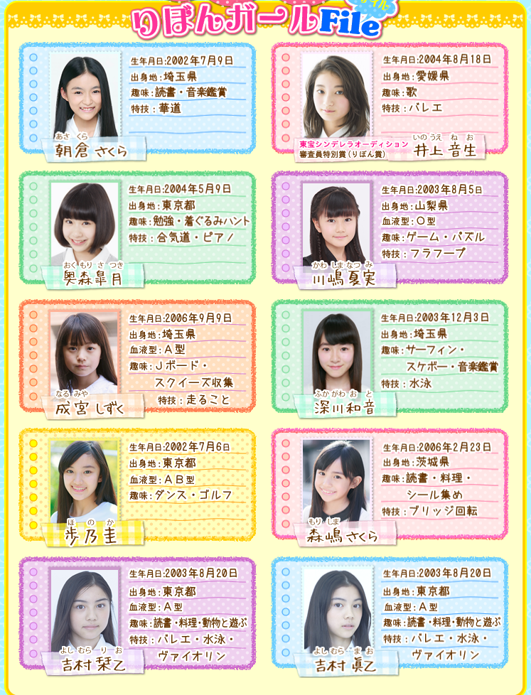 3月10日付けの雑記 歌う稲穂に彩る花を