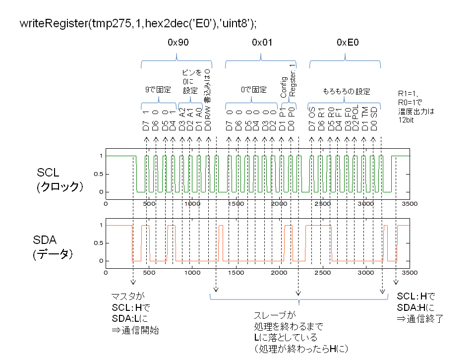 f:id:engineer-paju:20181224105204p:plain