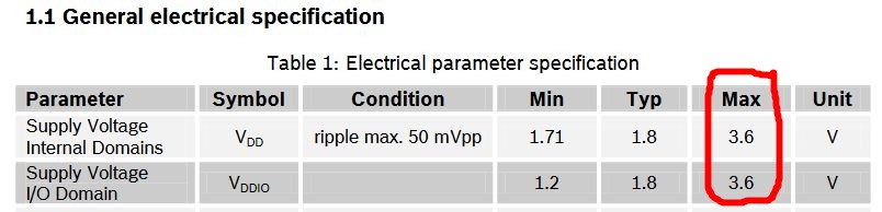 f:id:engineer-paju:20190114144657j:plain