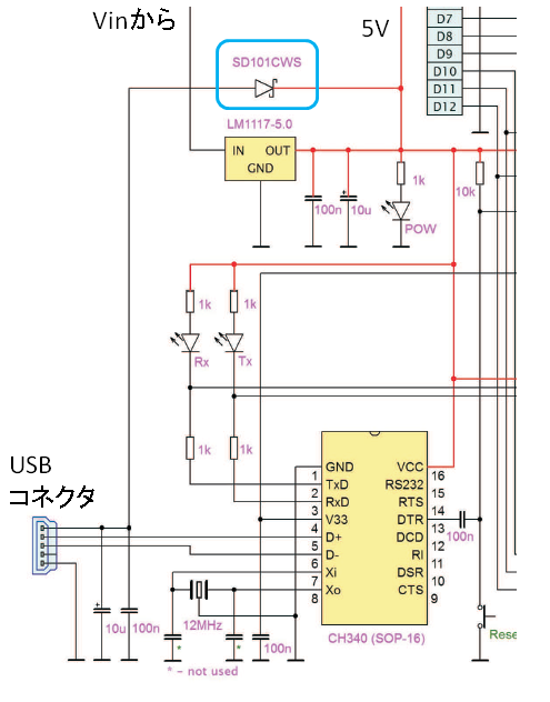 f:id:engineer-paju:20190429152624p:plain