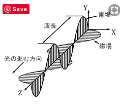 f:id:engineerAlex:20200607125631p:plain