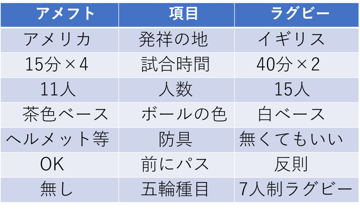 f:id:engineeringwassyoi:20190828232036p:plain f:id:engineeringwassyoi:20190828232036p:plain