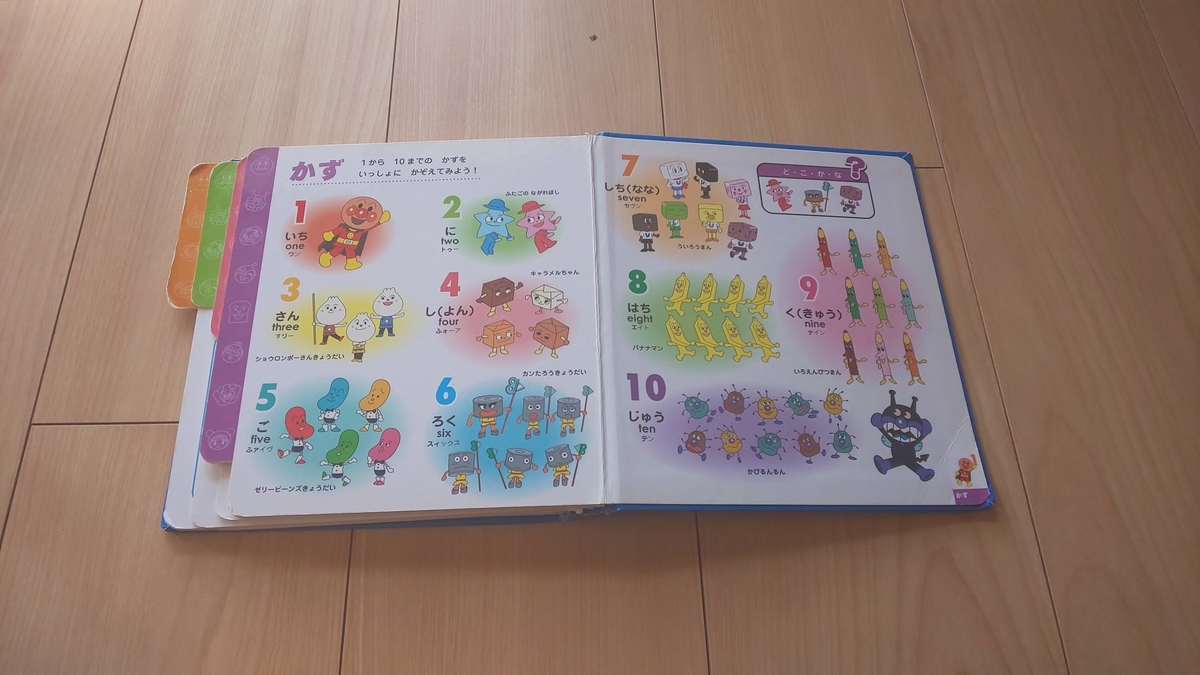 f:id:englishforkids:20200507082532j:plain f:id:englishforkids:20200507082532j:plain