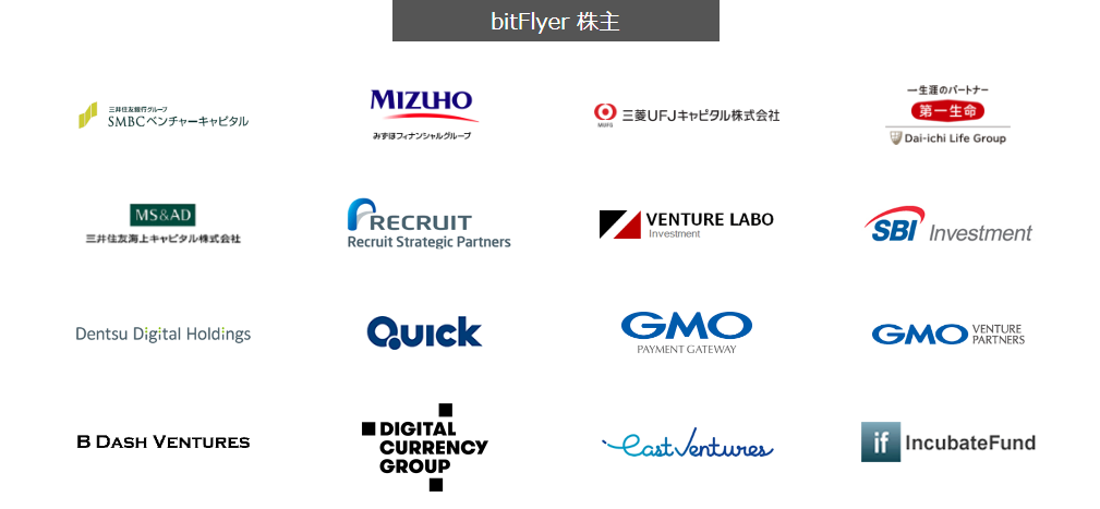 f:id:englishinvestment:20170910170518p:plain f:id:englishinvestment:20170910170518p:plain