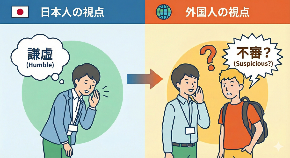 謙虚 英語 謙虚って英語でなんて言うの ブログ