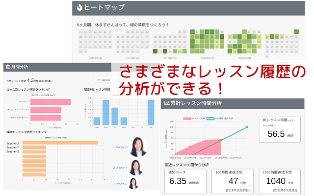 f:id:engonline:20180910075247p:plain f:id:engonline:20180910075247p:plain