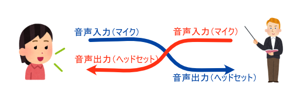 f:id:engonline:20210228134439p:plain