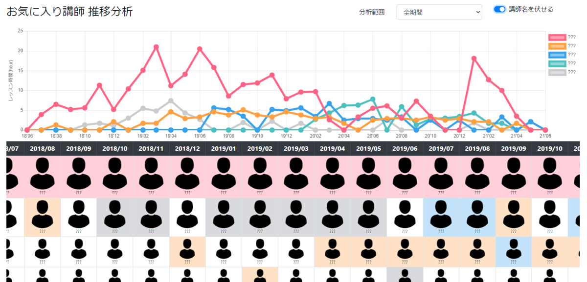 f:id:engonline:20210606090255p:plain