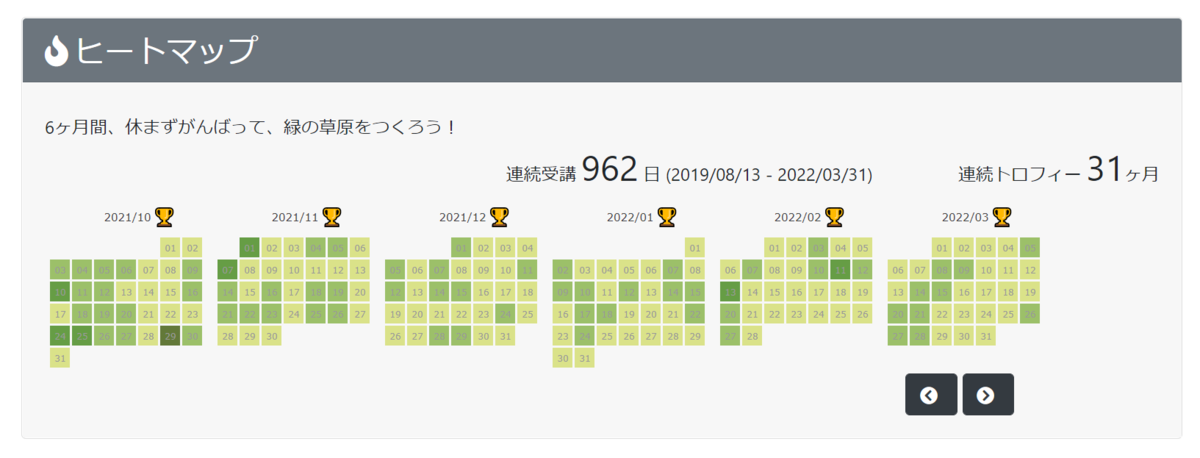 f:id:engonline:20220403094607p:plain