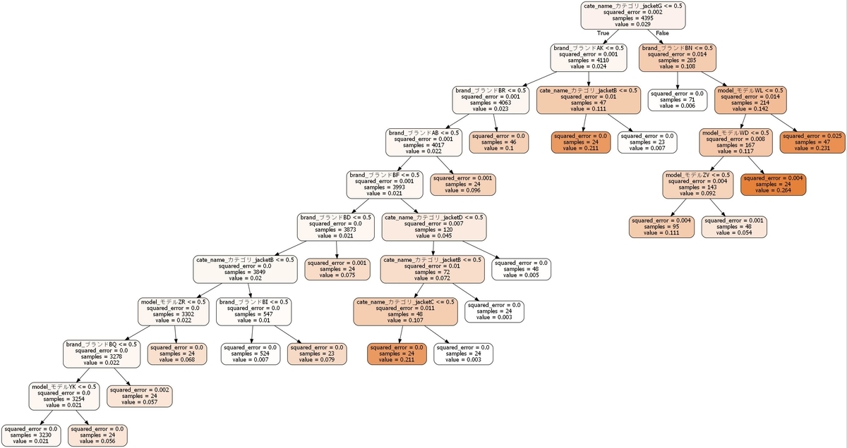 f:id:enigmo7:20211129101816j:plain