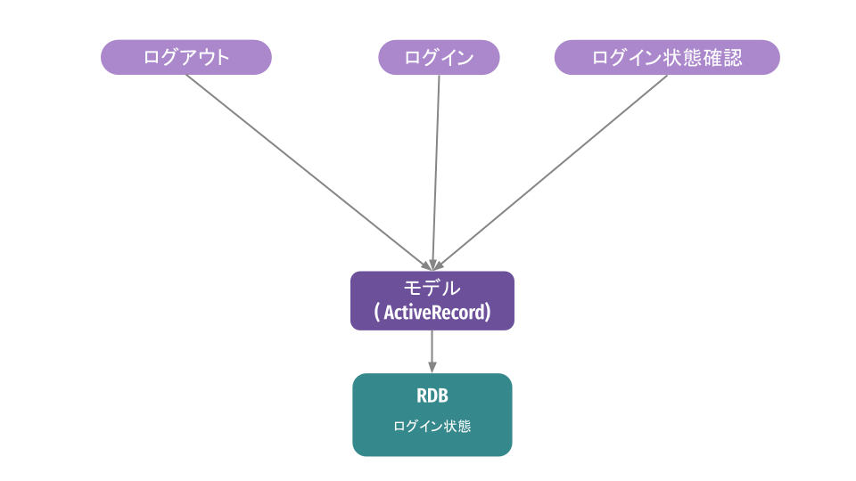 f:id:enigmo7:20211203164956p:plain