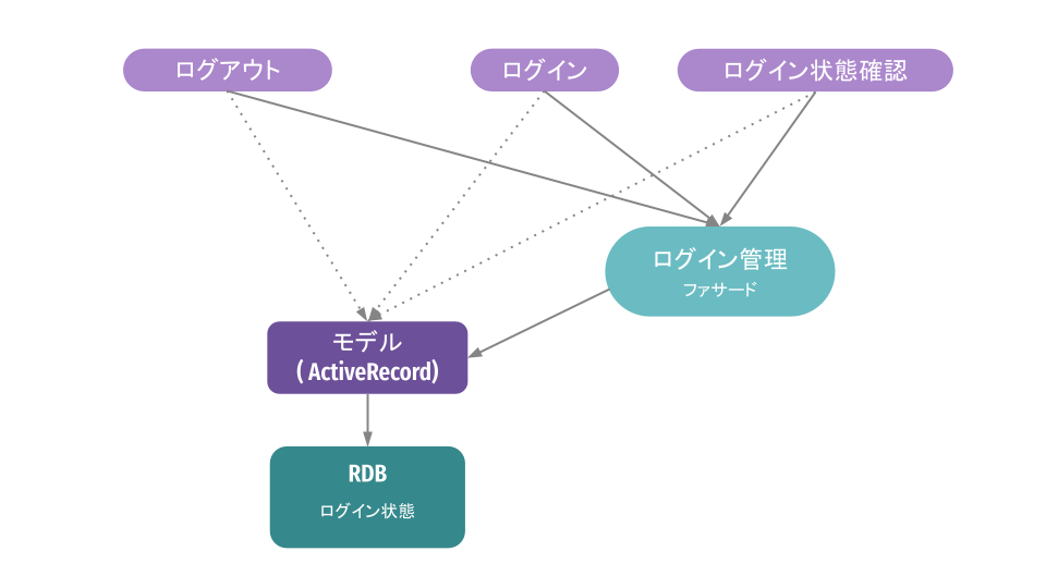 f:id:enigmo7:20211203164959p:plain